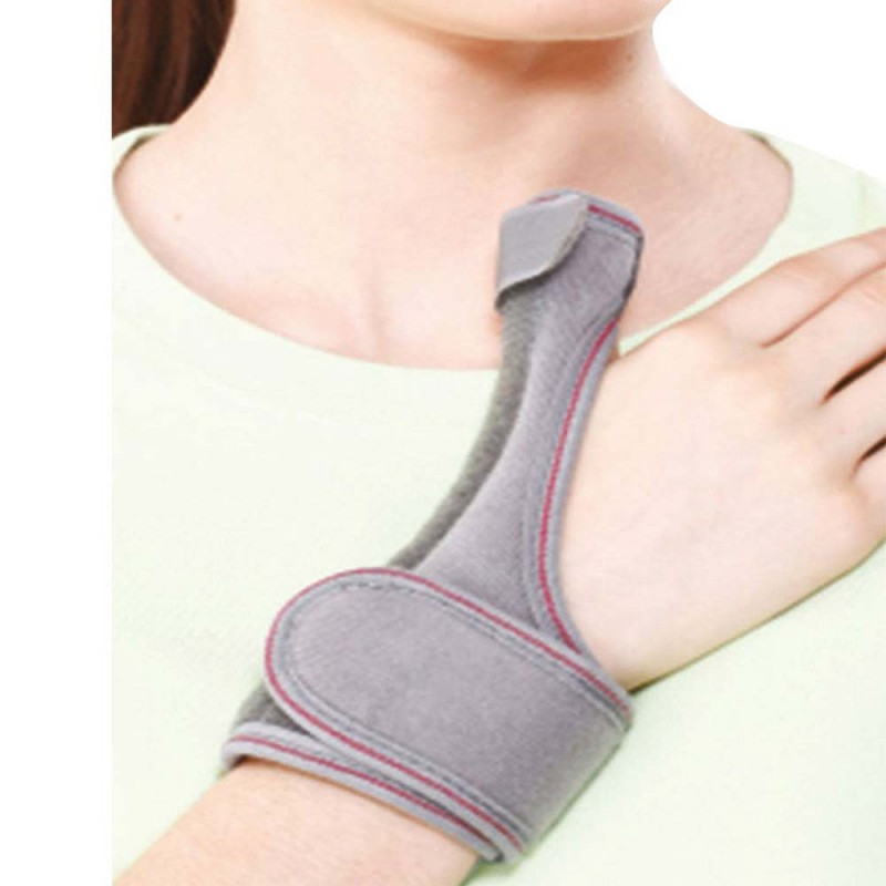 Thumb Spica Splint