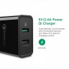 UGREEN QC 3.0 Charger 30W Dual USB Port Wall Charger
