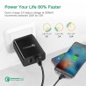 UGREEN QC 3.0 Charger 30W Dual USB Port Wall Charger