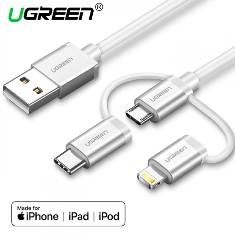 usb to usb cable price