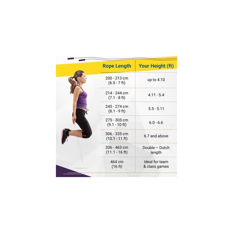 Skipping Rope Length Chart SKIPPING ROPE